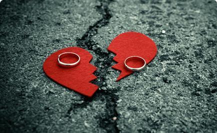 Online divorce help Marriage breakup